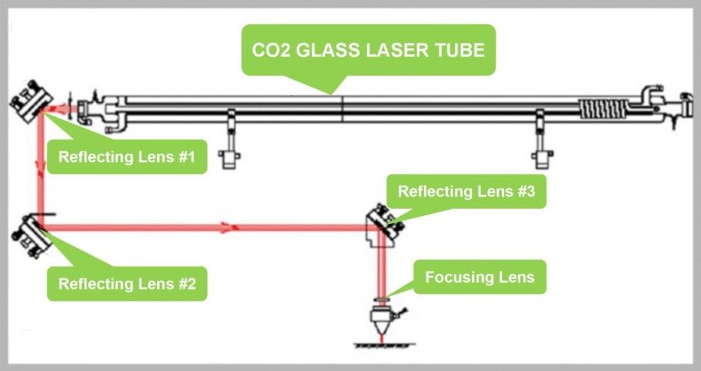 laser_mirrot.jpg