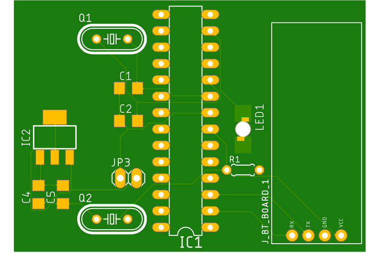 final  board.png