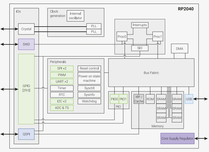 b7d97eaa-db50-4269-9e3a-92bcfa36fd29-image.png