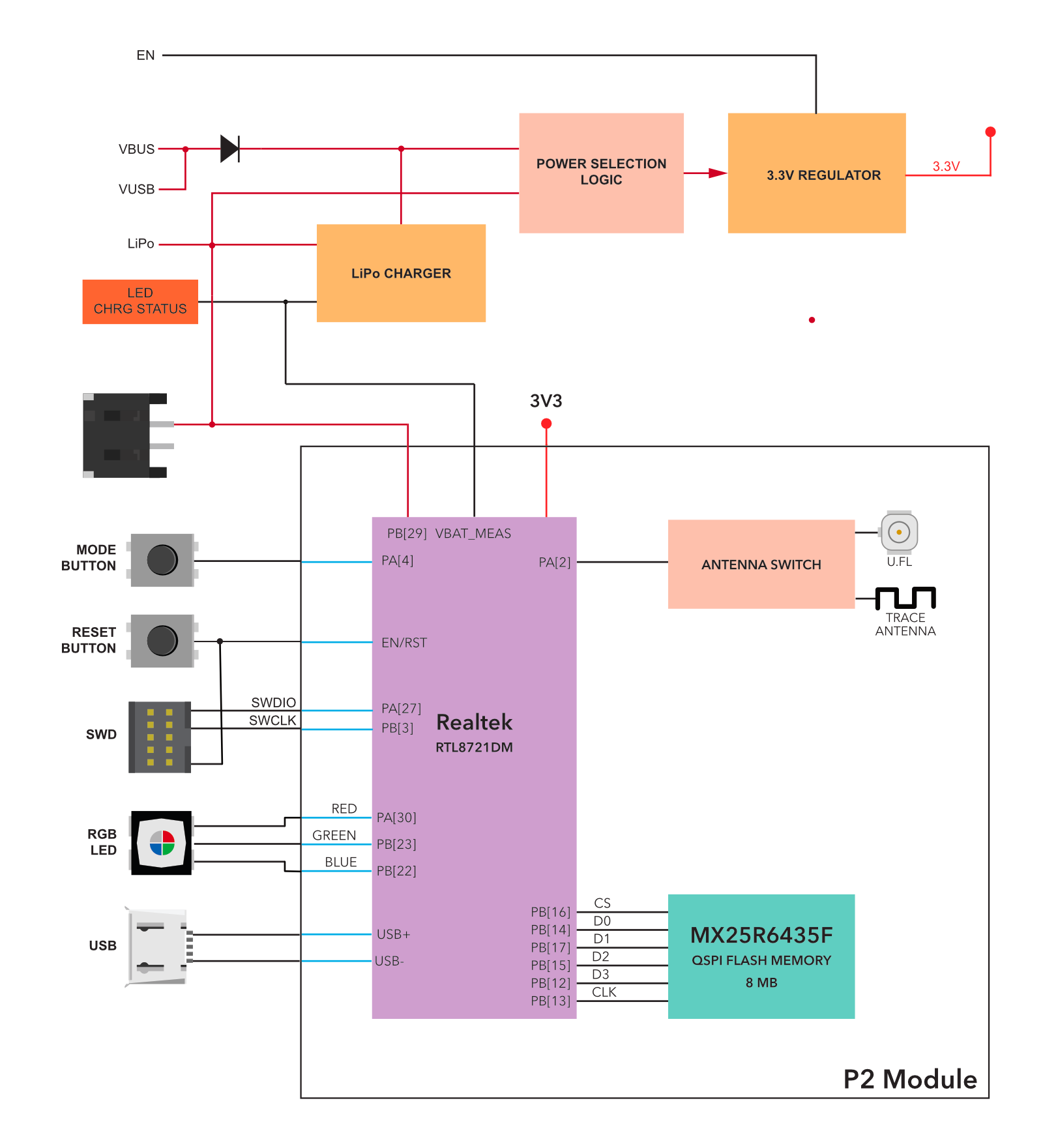 d363dcd5-13b3-4404-b377-da633d6cb1c3-image.png